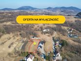 Dzialka sprzedaz