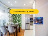 Mieszkanie sprzedaz