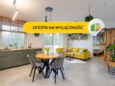 Mieszkanie sprzedaz