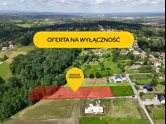 Dzialka sprzedaz