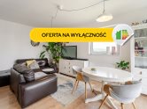 Mieszkanie sprzedaz